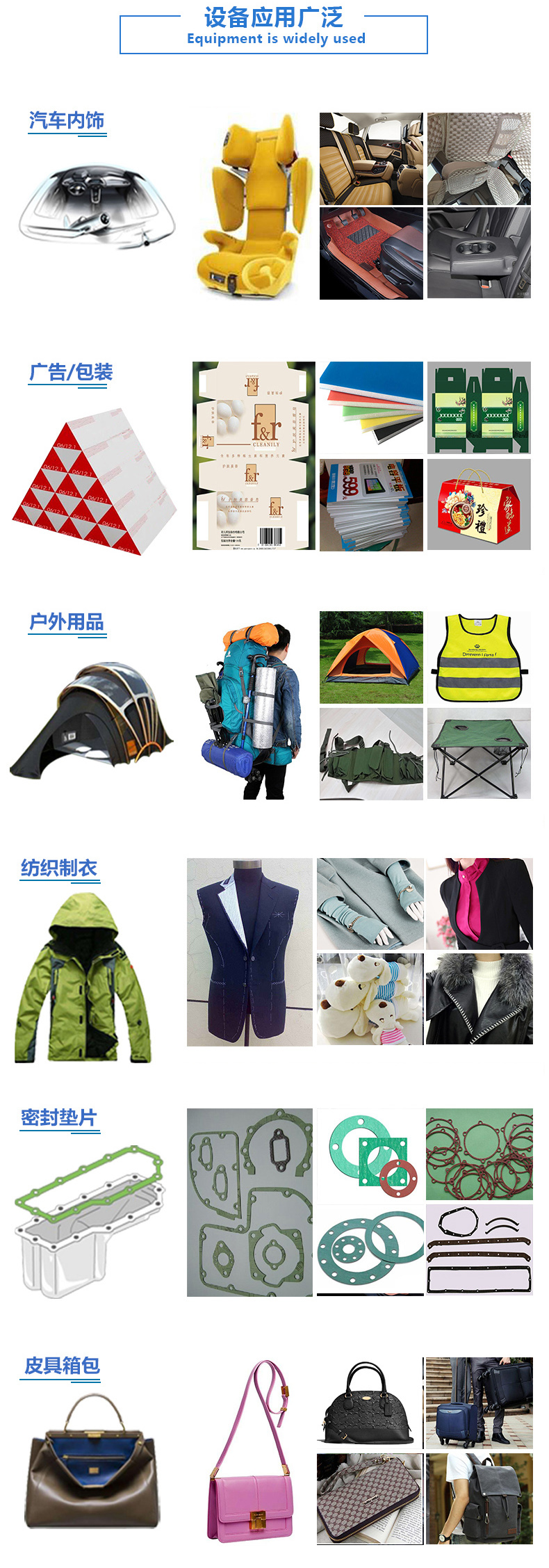 裁剪汽車尾箱墊的方法