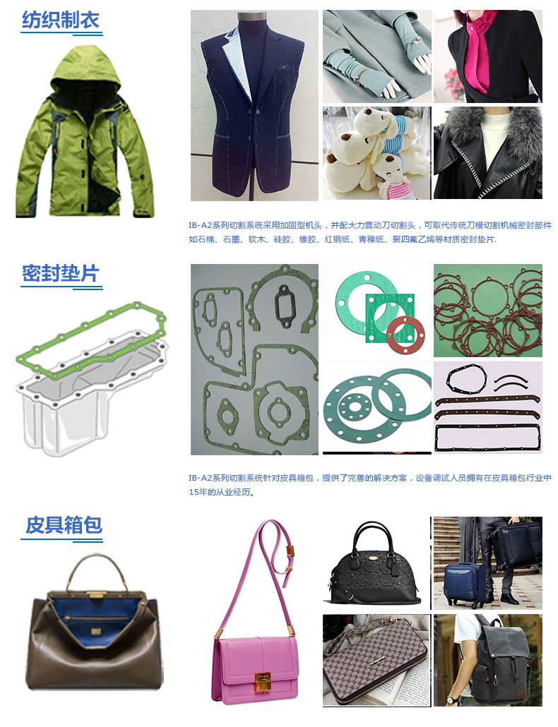 振動(dòng)刀裁剪設(shè)備