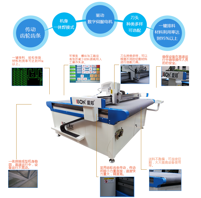 自動送料切割機